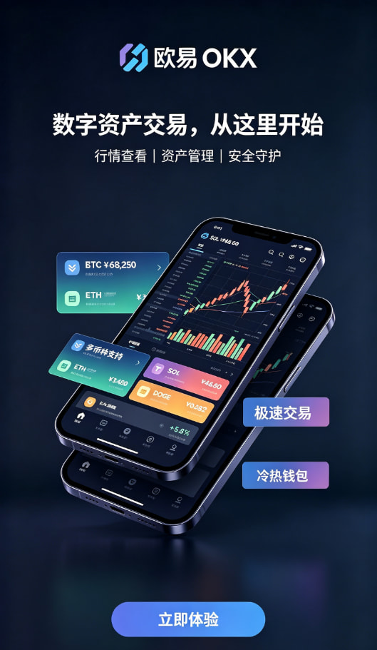欧交易所app官网登录行情说明